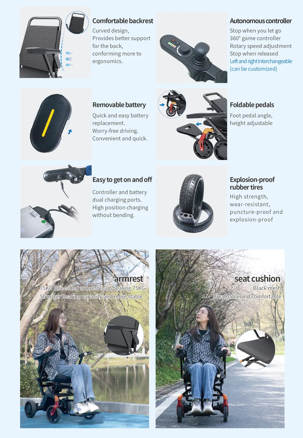 Power Wheelchair View 5