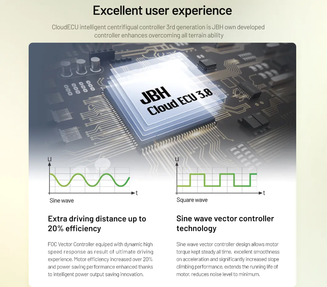 DC07 Electric Wheelchair View 9