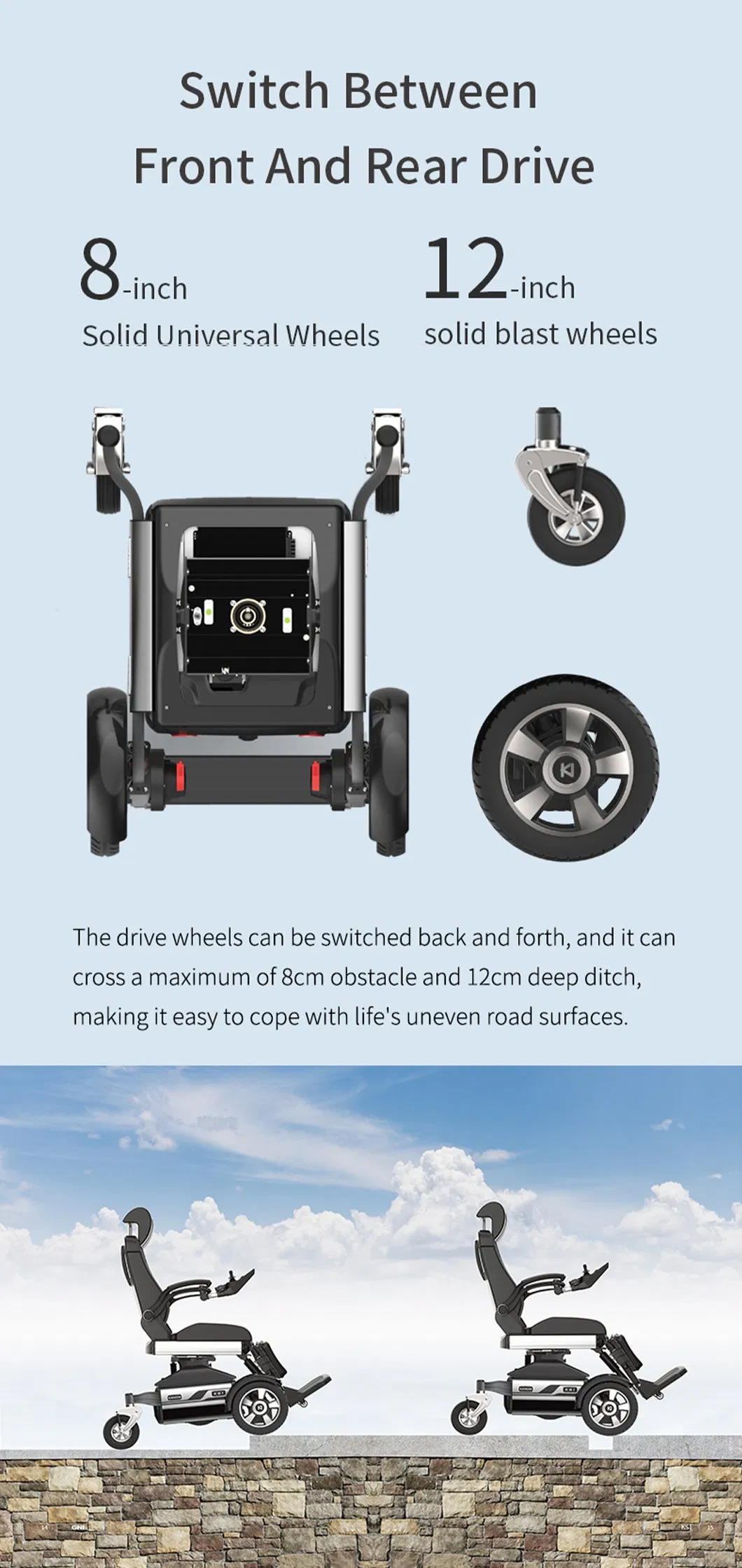 Wheelchair Features