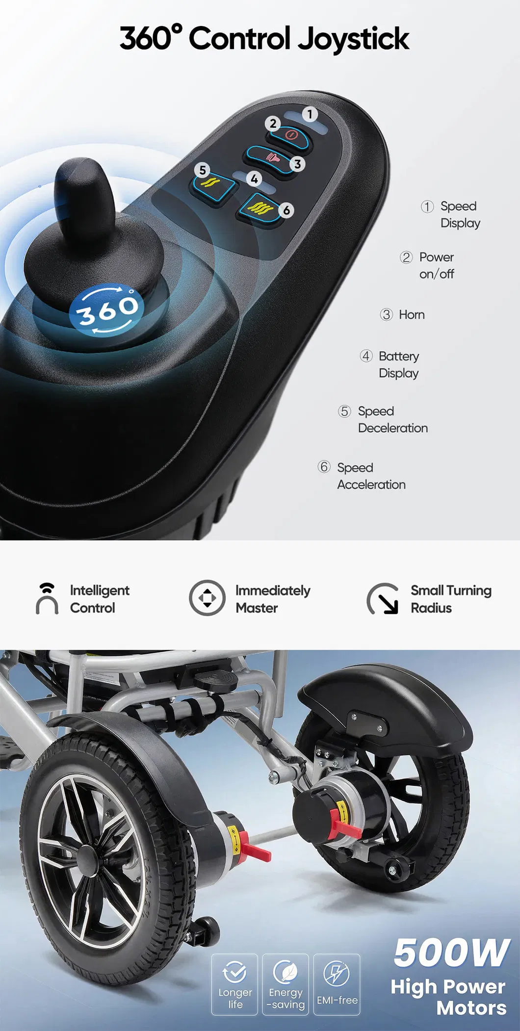 Wheelchair Controller