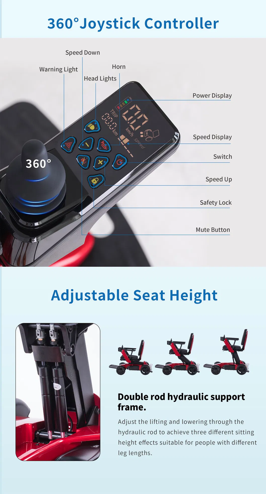 Electric Wheelchair View 3