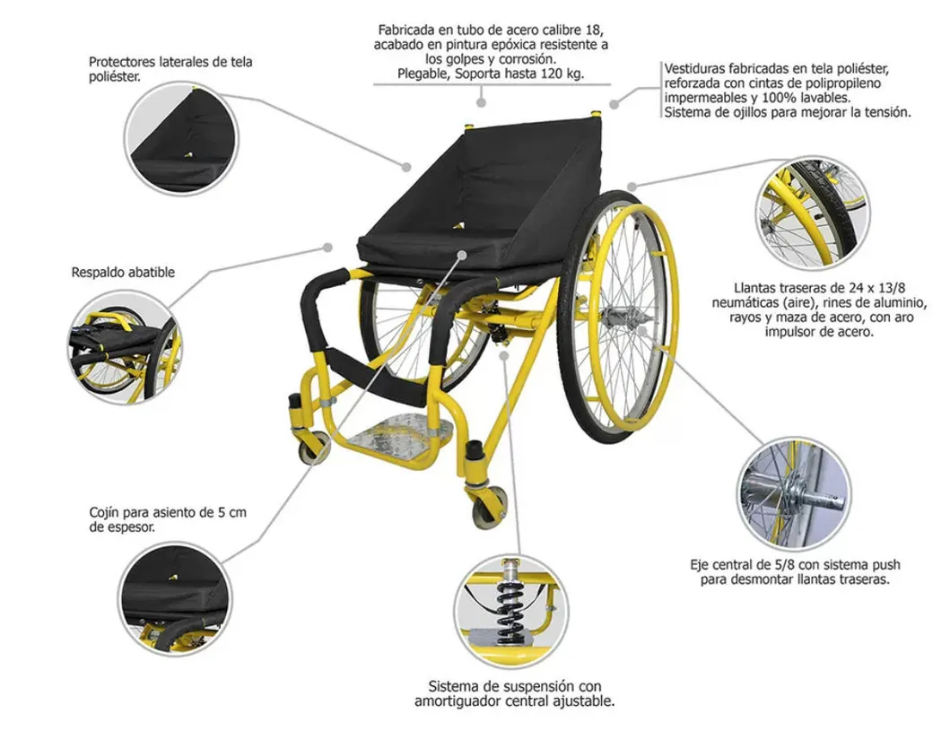 Wheelchair Layout