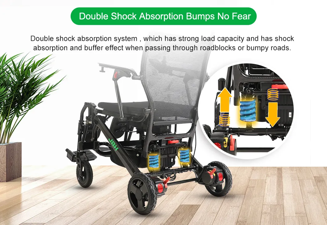 Power Wheelchair Features