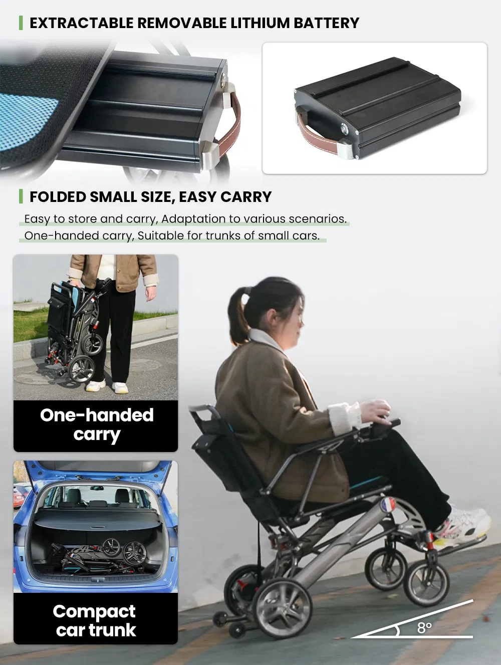 Portable Motorised Wheelchair Details