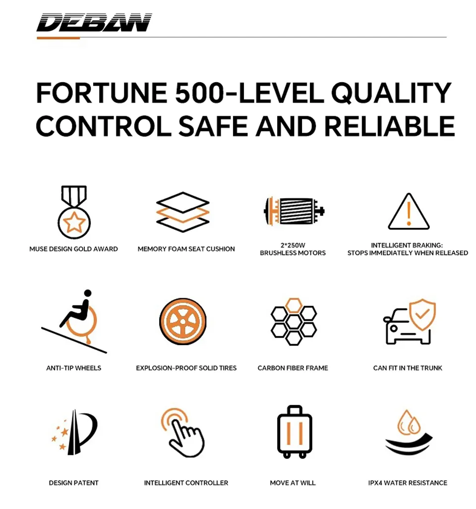 Wheelchair Detail 11