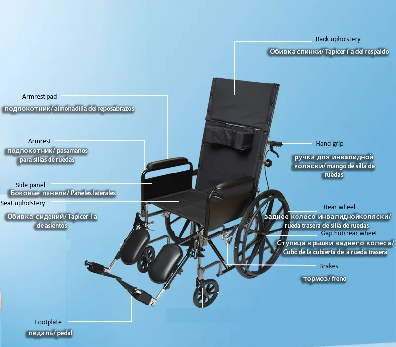 Wheelchair Detail 2