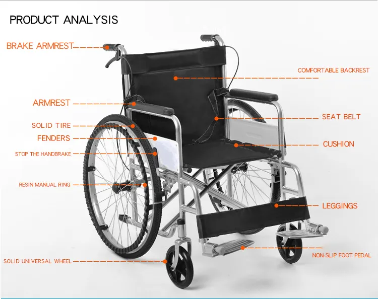 Manual Wheelchair Feature 1