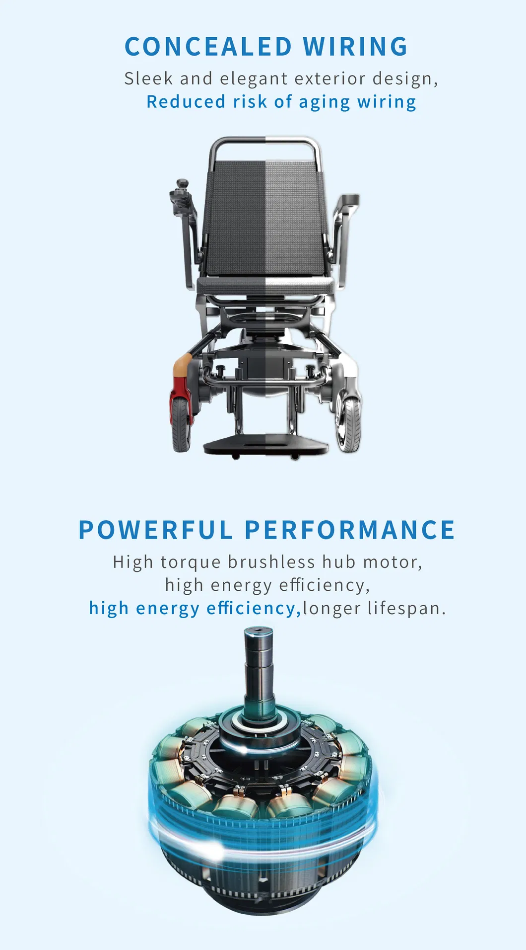 Power Wheelchair View 4