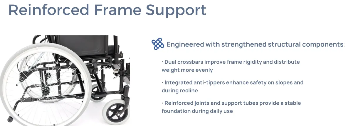 Multi-Width Reclining Wheelchair Detail 4