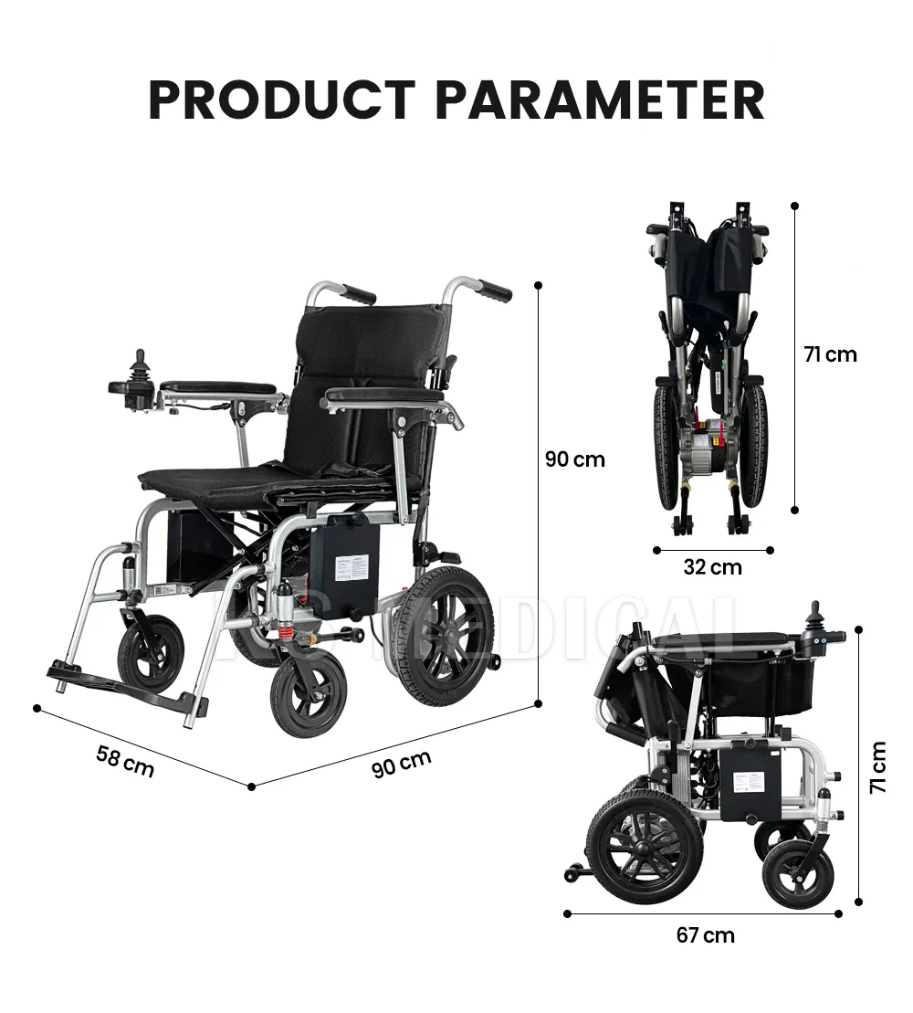 Wheelchair Overview
