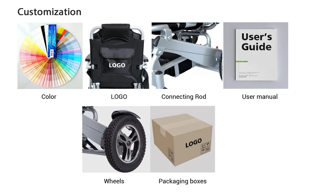 Dimension and storage