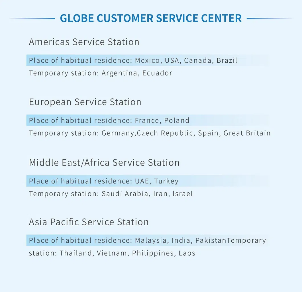 Customer Service Center