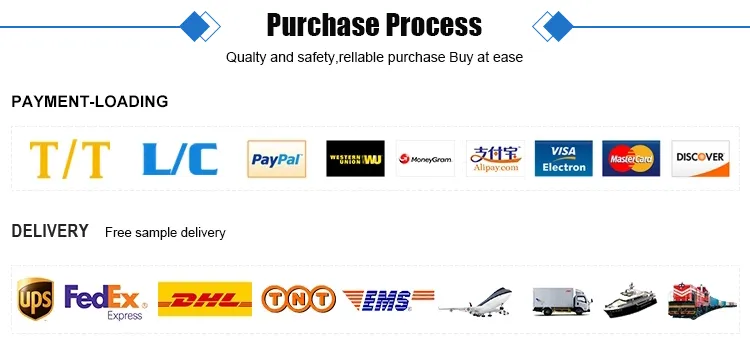 Packaging Information