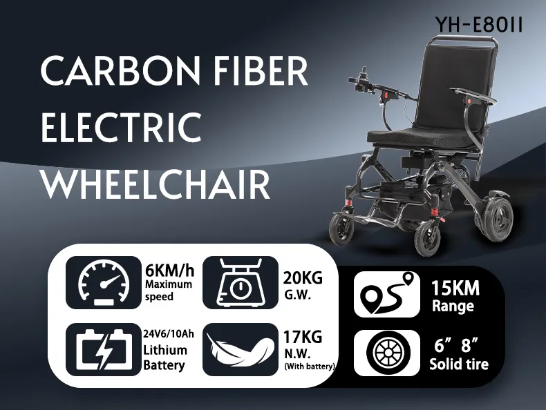 Electric Wheelchair View 1