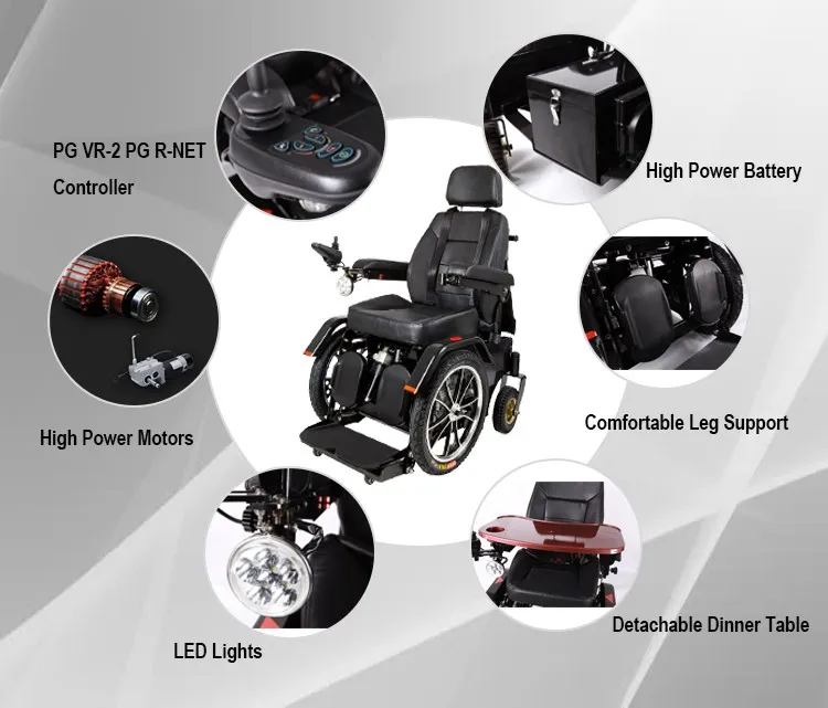 Luxury Wheelchair View