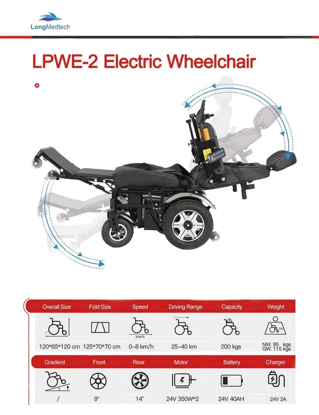 Electric Standing Wheelchair Feature