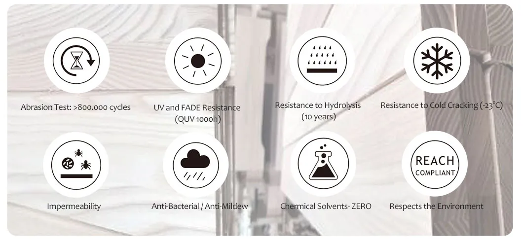 Medical Furniture Features