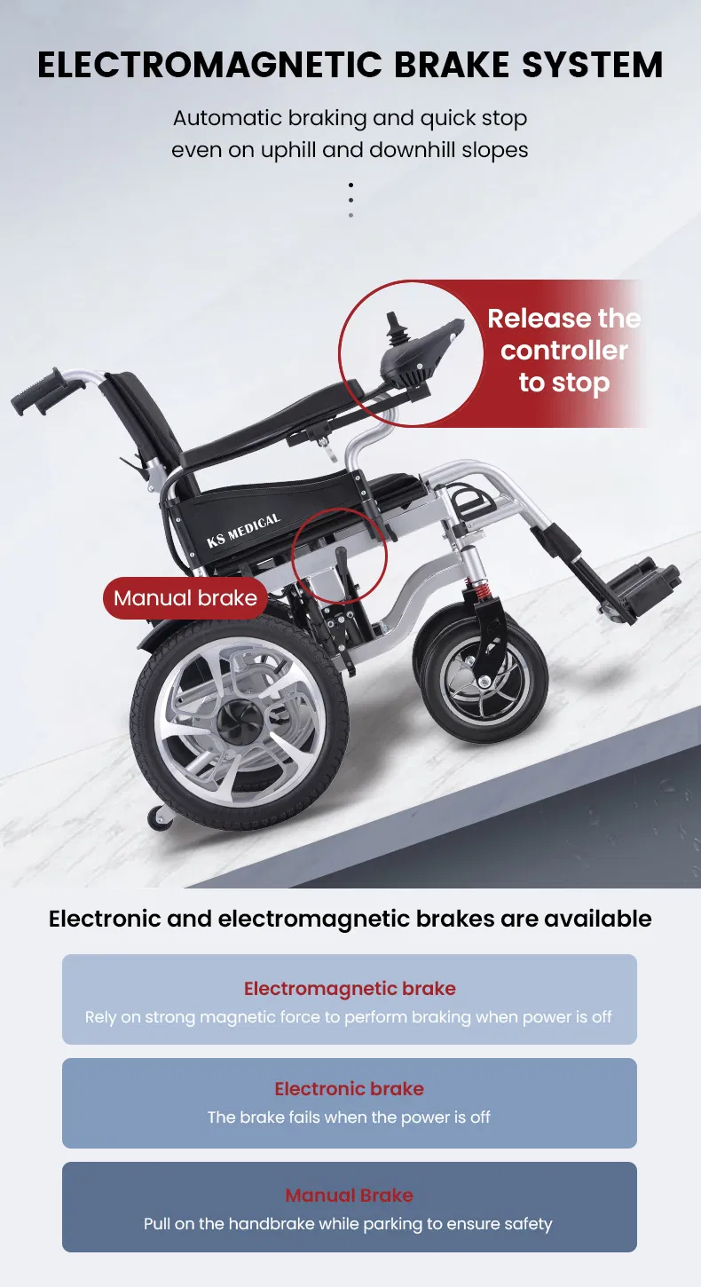 Electric Wheelchair 6