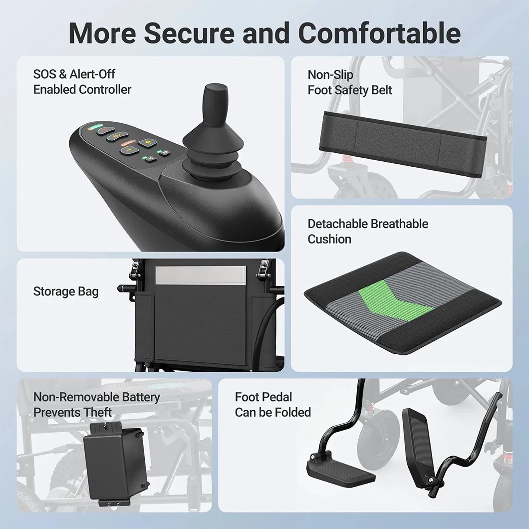 Folding Electric Wheelchair Detail 1