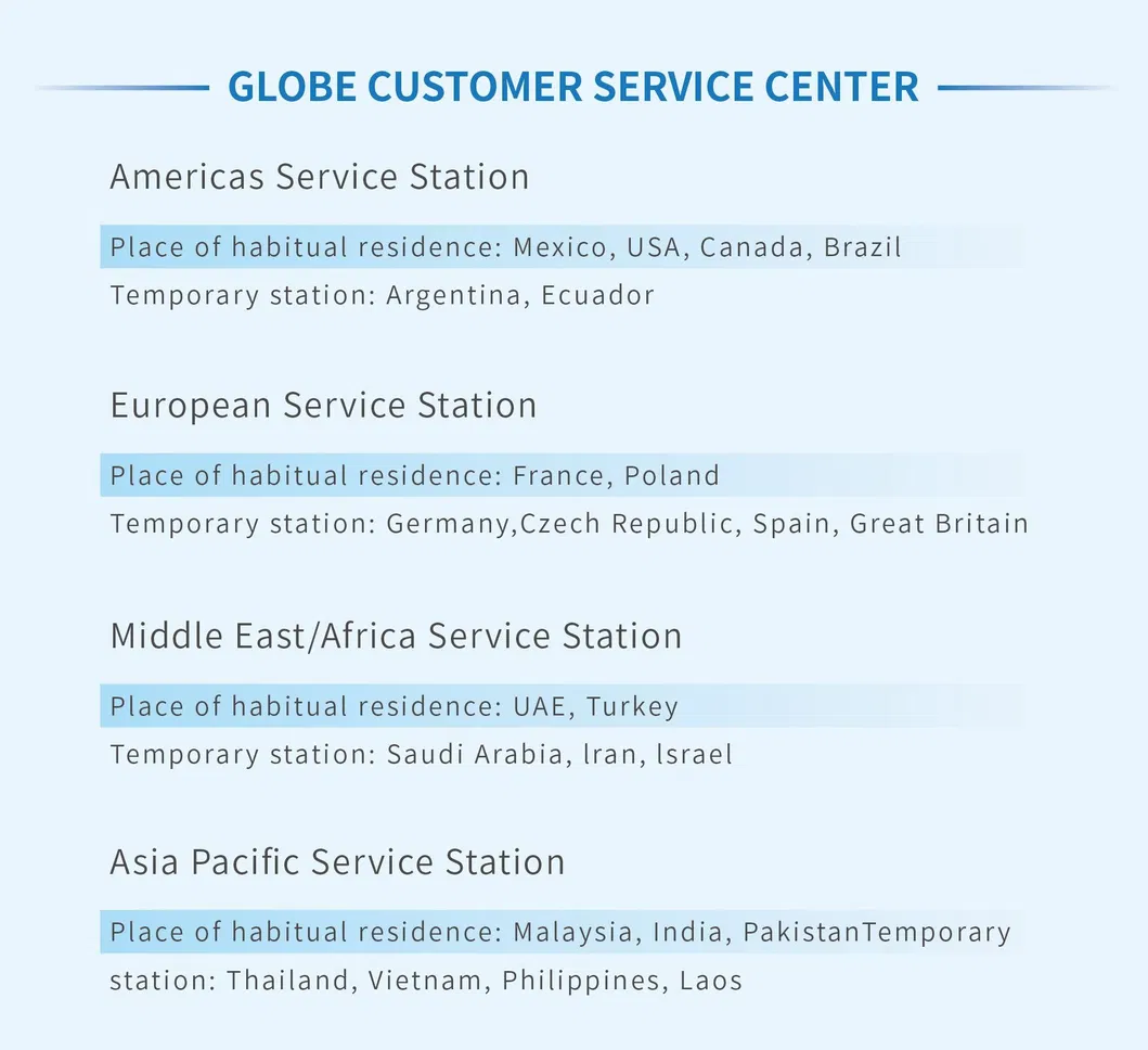Customer Service Center