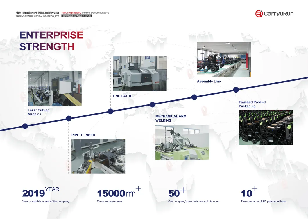Manufacturing Facility 2
