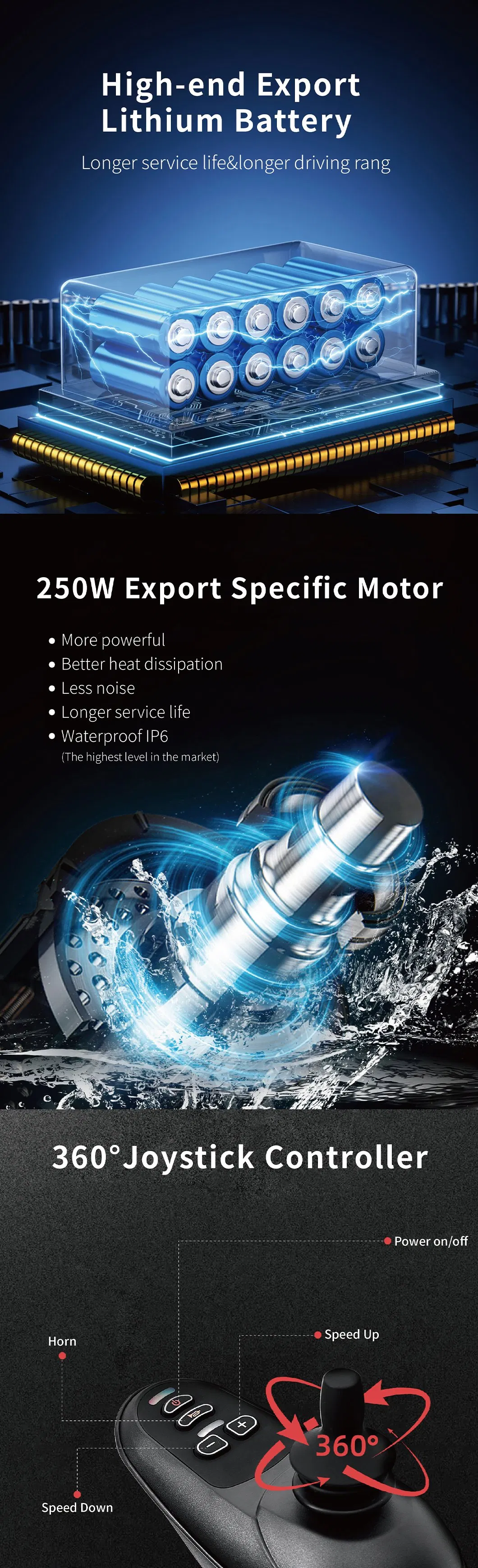 Power Electric Wheelchair View 2