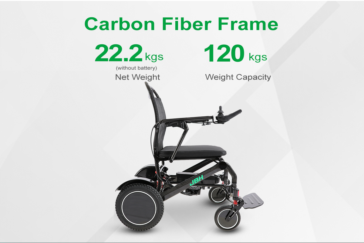 Compact Portable Folding Power Electric Wheelchair for Easy Transport