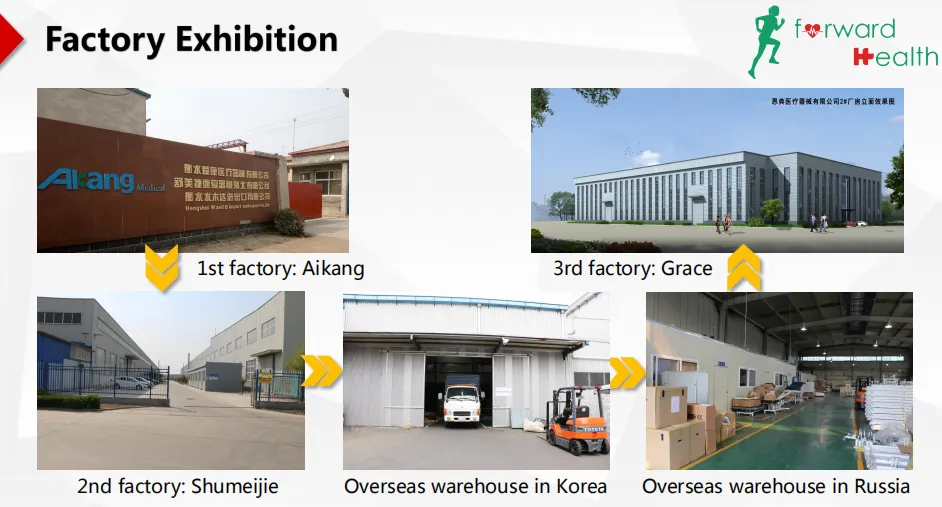 Modern Manufacturing Facility