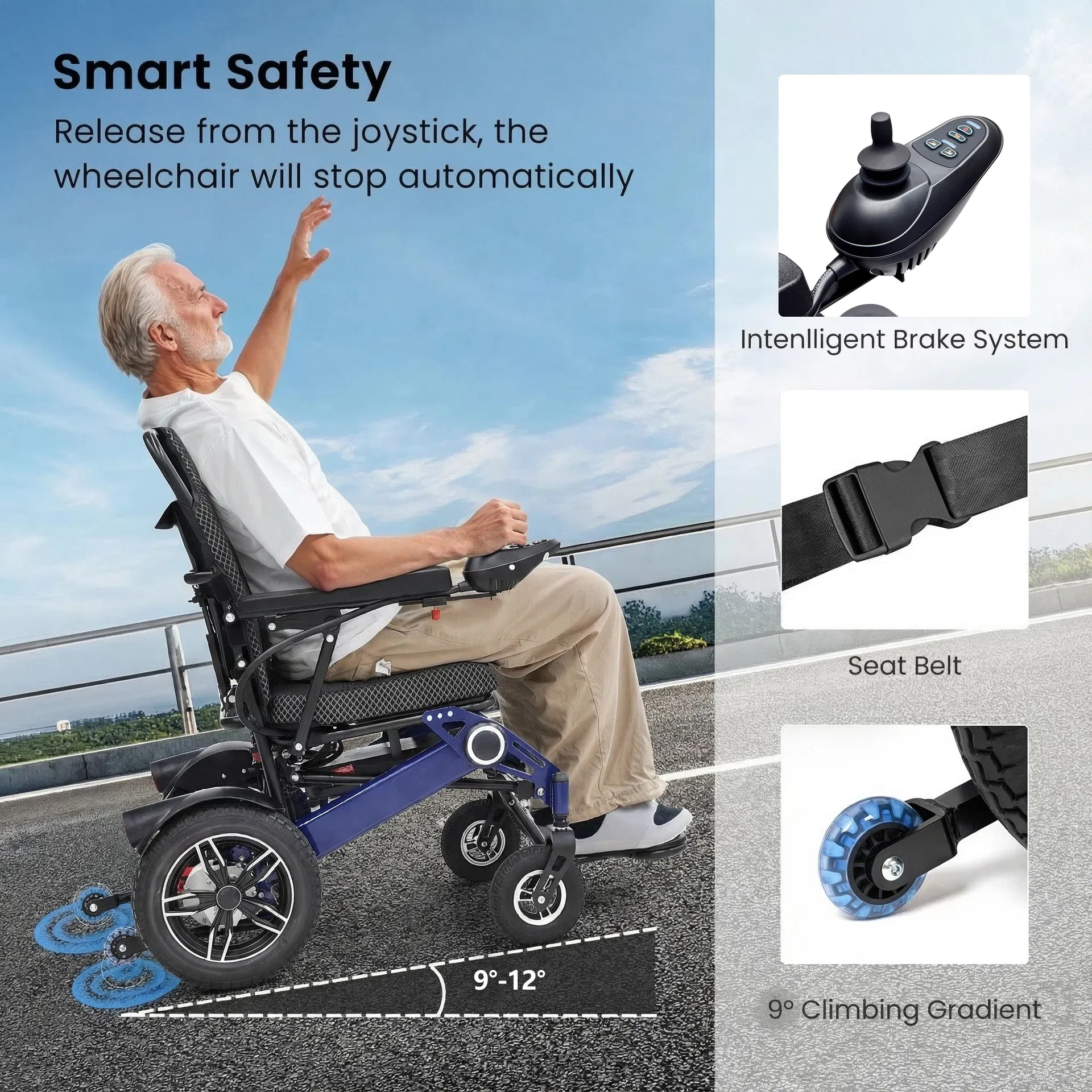Wheelchair Details