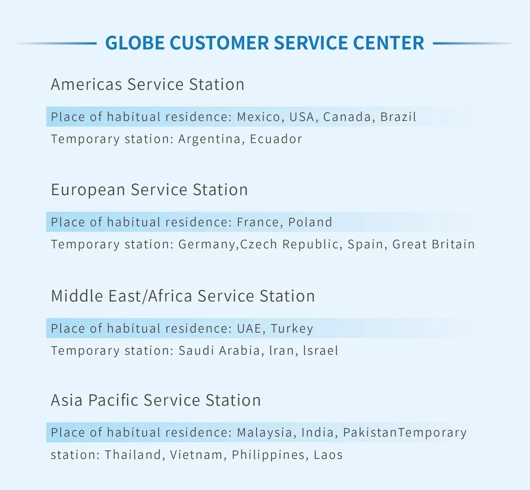 Globe Customer Service Center