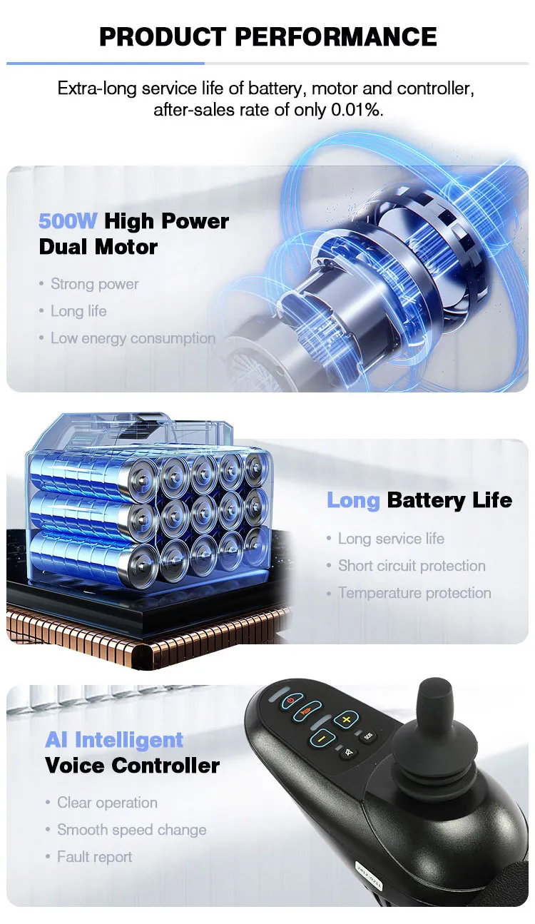 Lightweight Portable Wheelchair