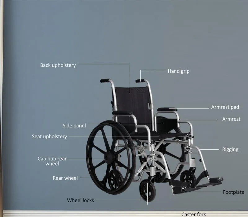 Wheelchair Structure 2