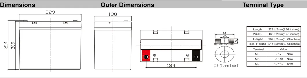 6-EVF-55 Battery Technical Data