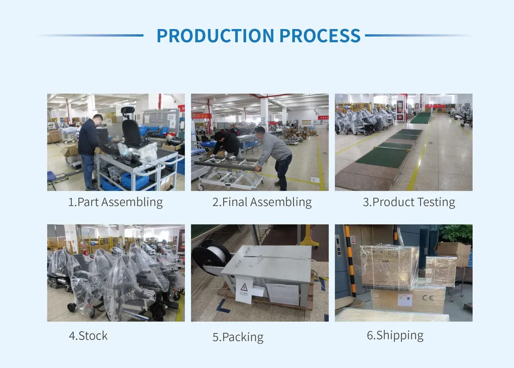 Manufacturing Process