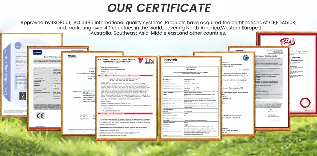 Quality Certification