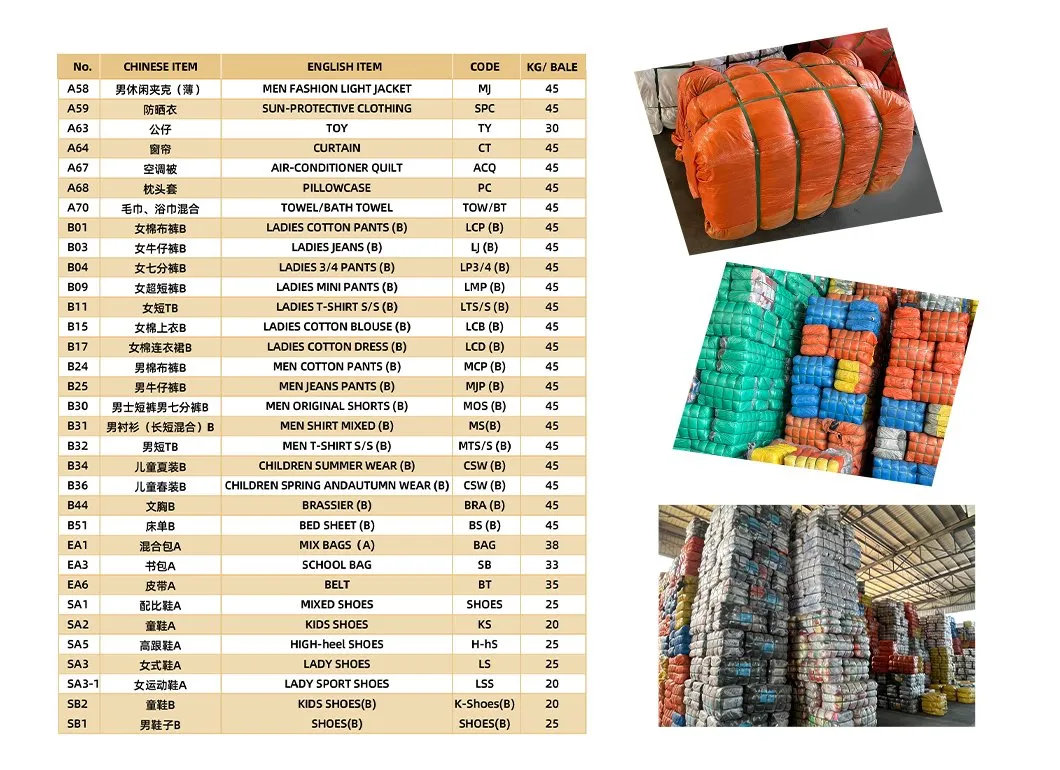Lista de categorías de ropa de invierno usada