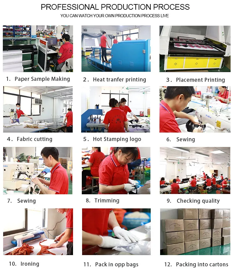 Proceso de Producción