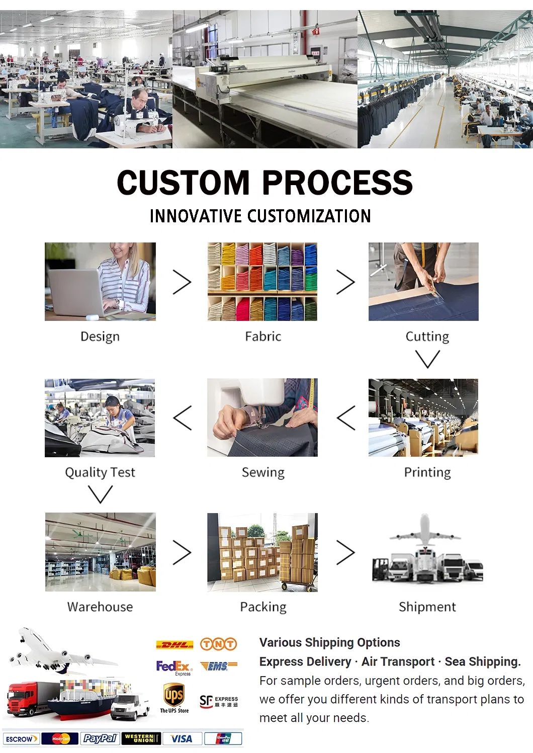 Planta textil y equipamiento