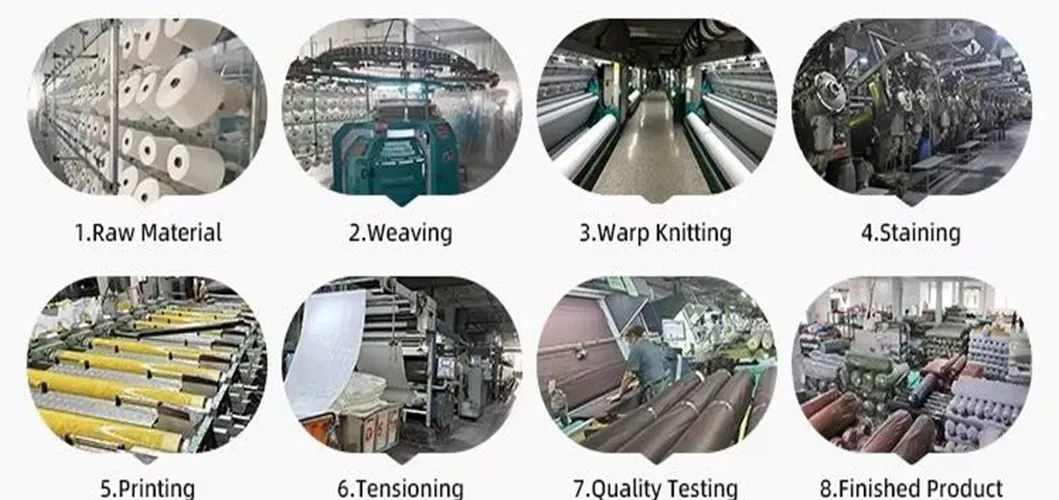Producción textil proceso