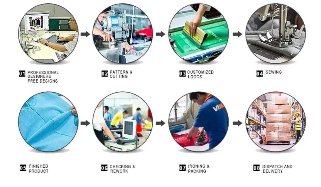 Diagrama del Flujo de Proceso de Producción