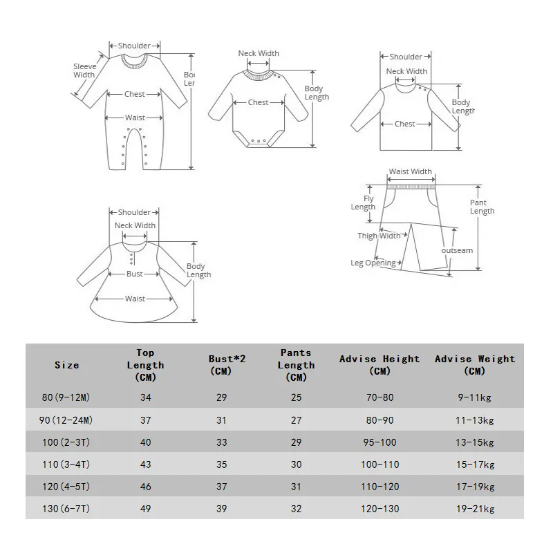 Tabla de medidas y tallas para ropa de niños