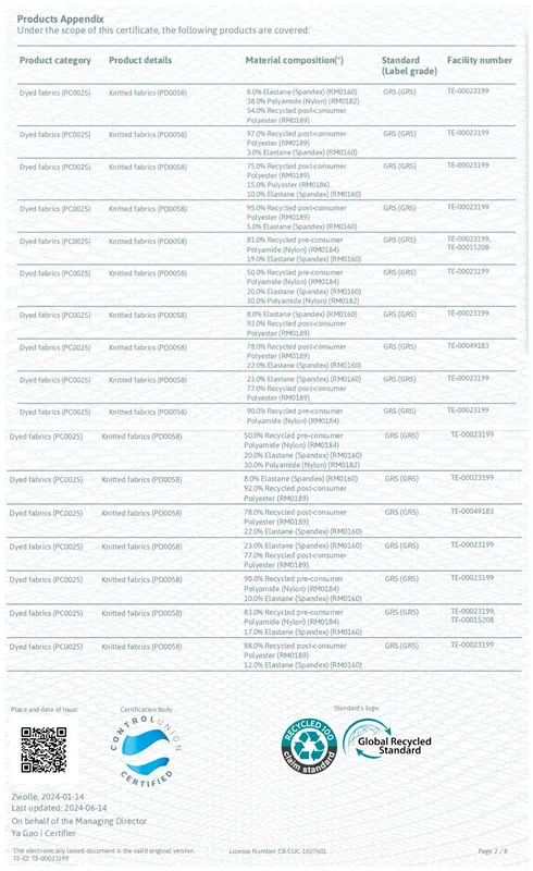 Prueba de BSCI/UPF50+/Color/GRS