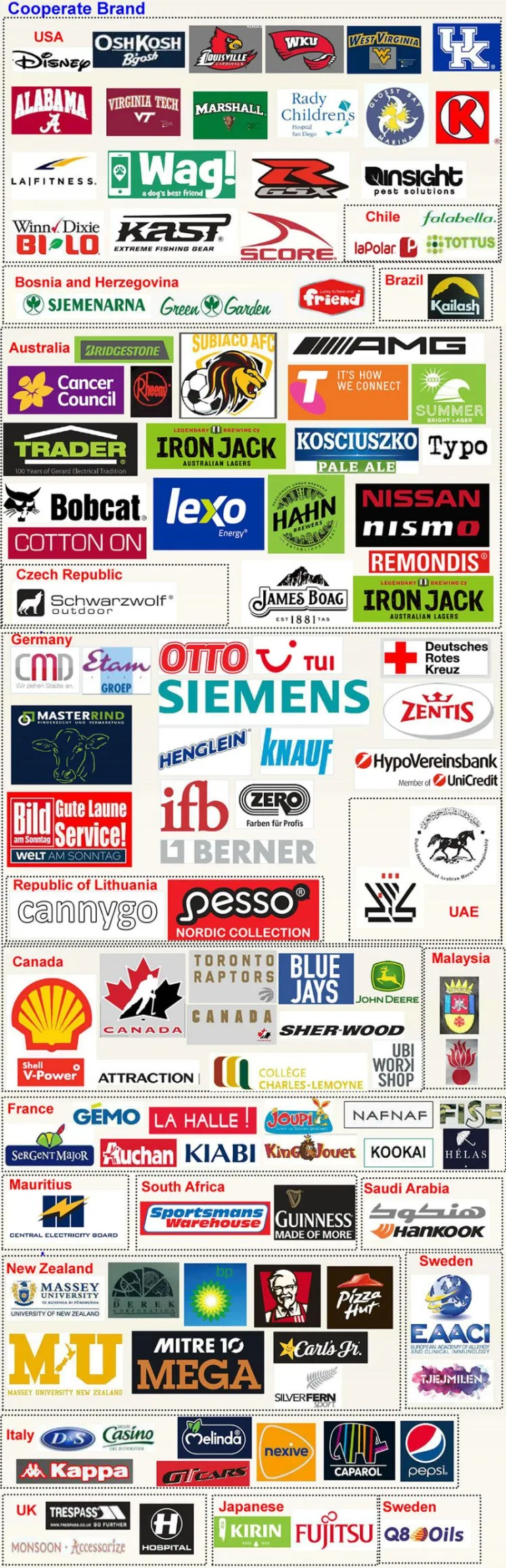 Variedad de productos