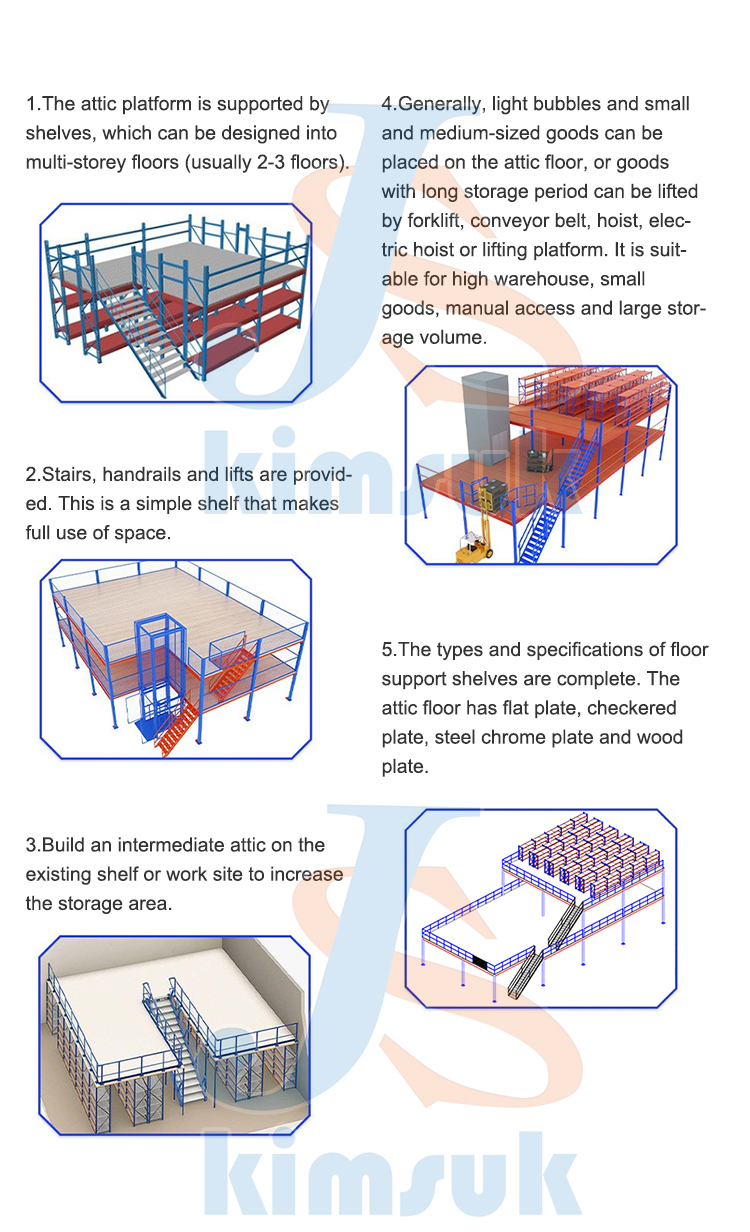 Mezzanine Floor Design 2