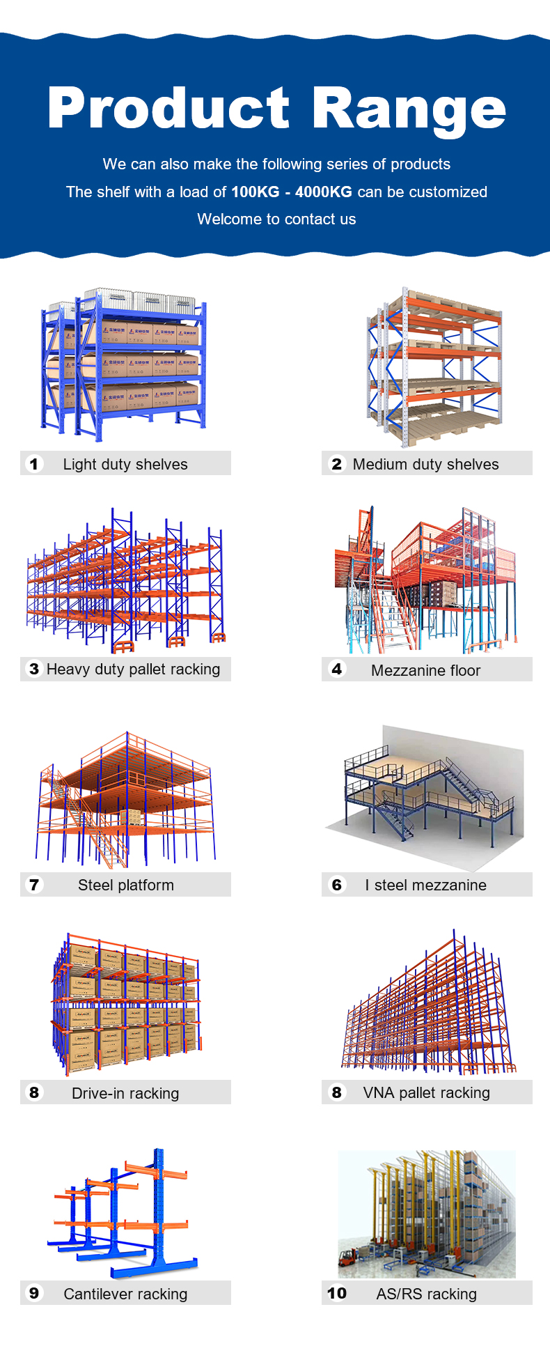 Heavy duty shelf uprights