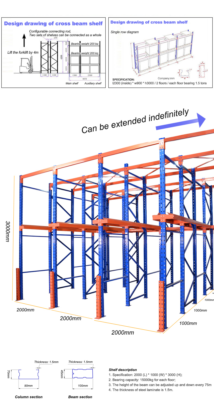 Drive-in rack system structure