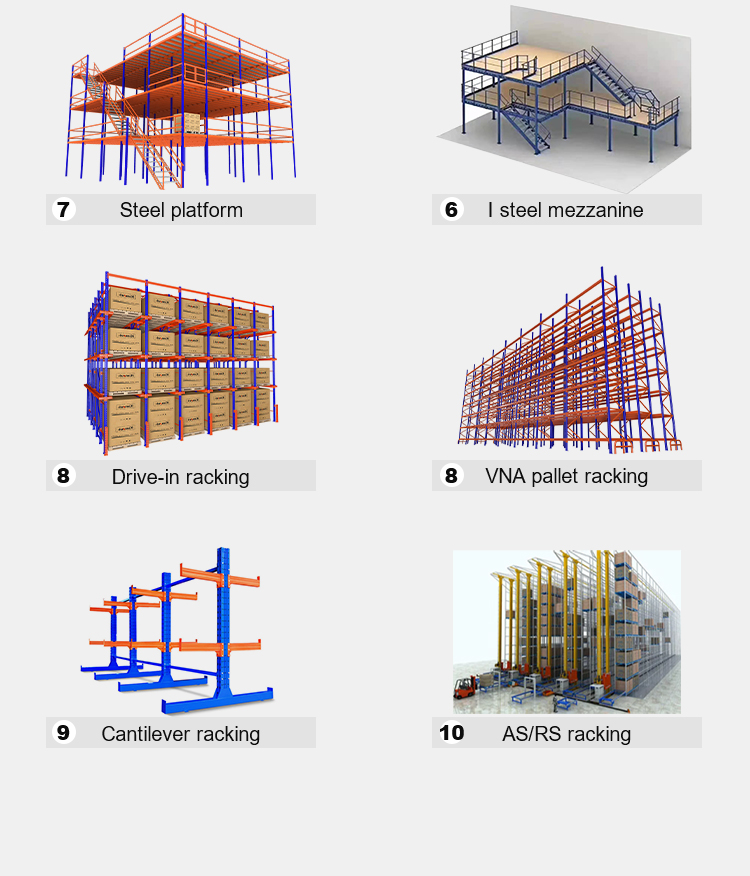 Warehouse Racking Show 7