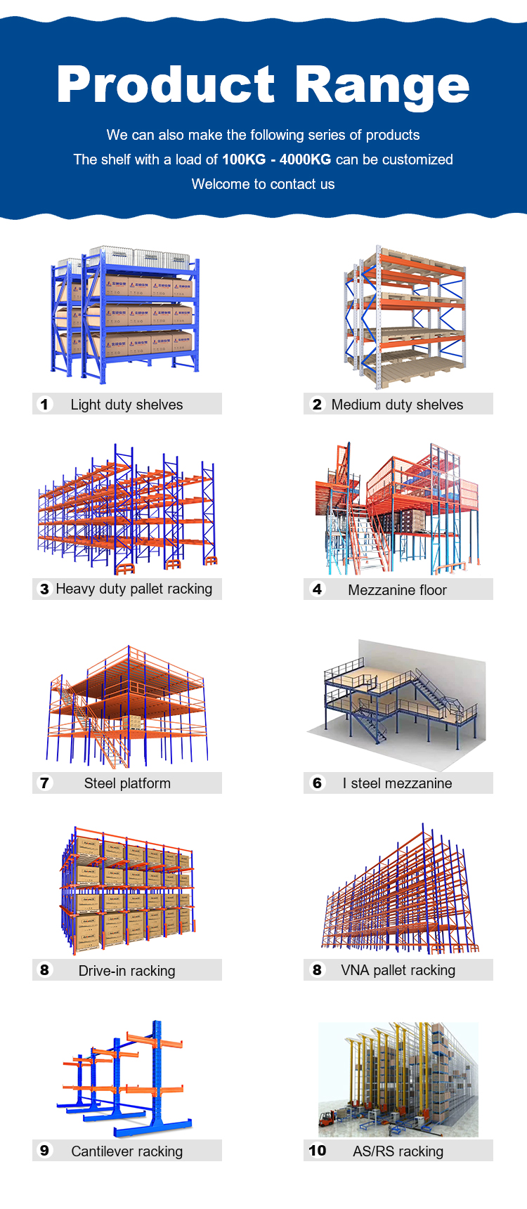 Racking system support beams