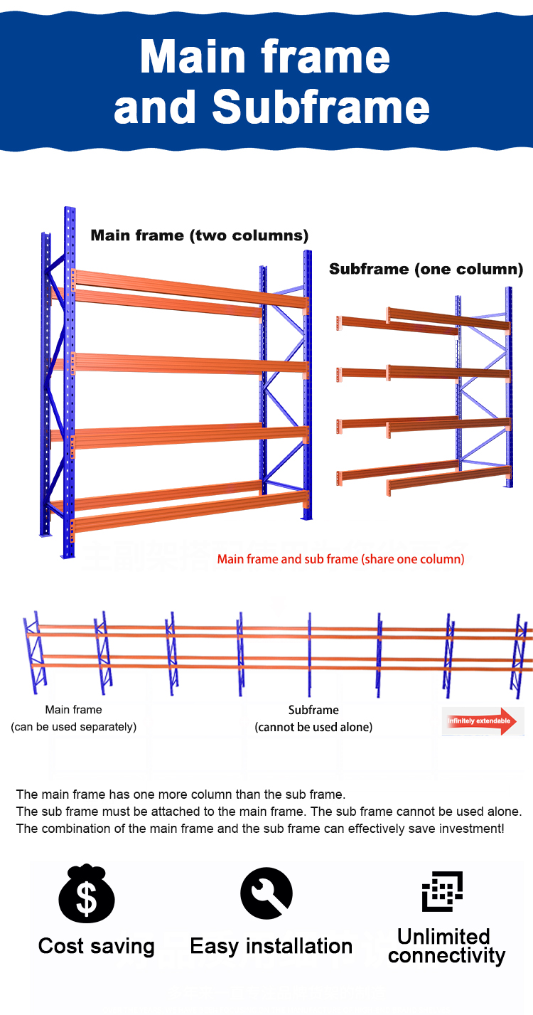 Pallet rack upright connection
