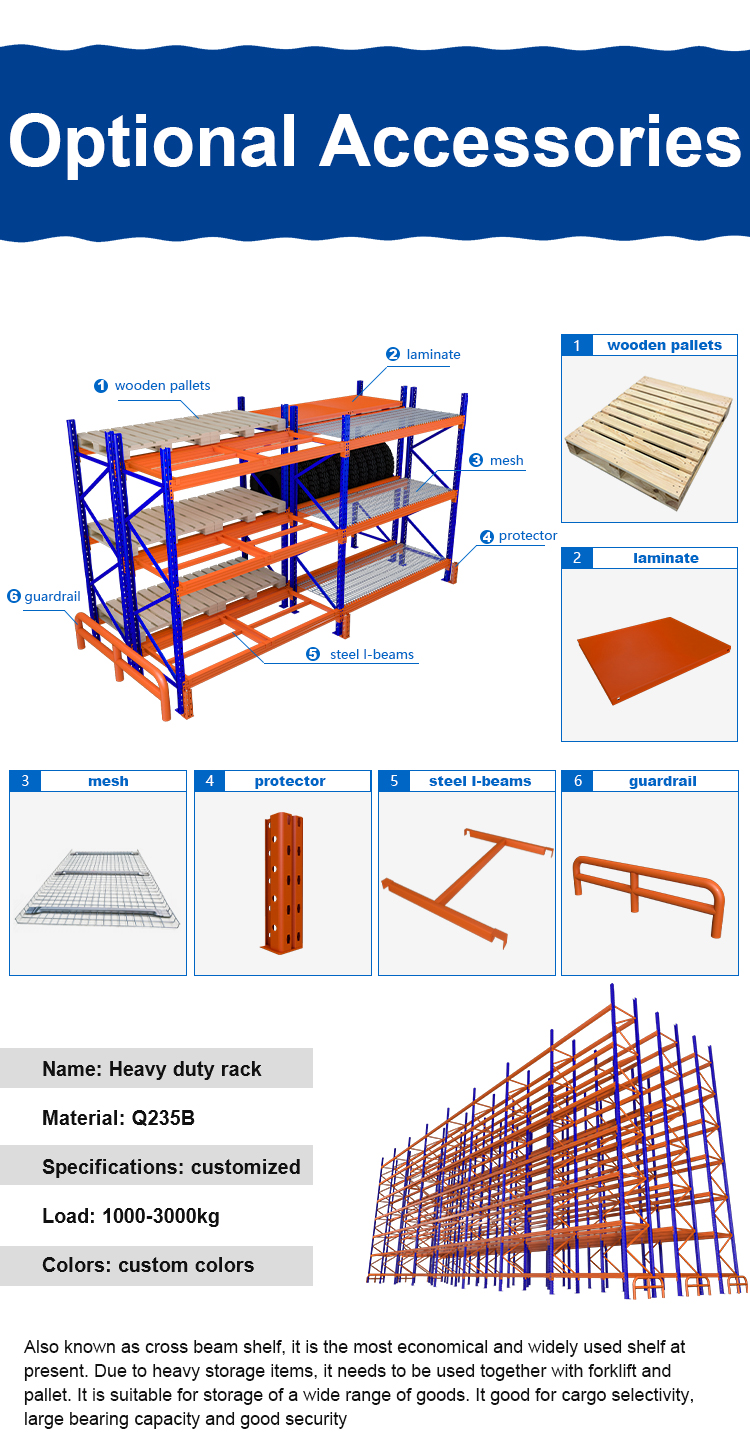 Pallet racking installation
